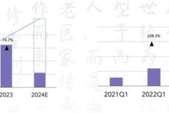 以即成正，即正为国民带来养生健康新理念