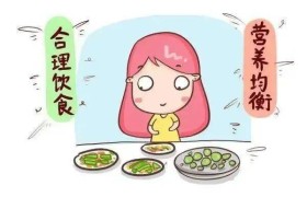 饮食健康｜健康提“素”，从小培养健康饮食行为